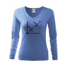 EKG graf bitcoin EKG graf bitcoin