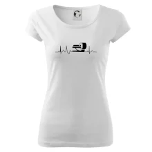 EKG rádiológia EKG rádiológia