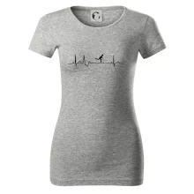 EKG kolobežky EKG kolobežky