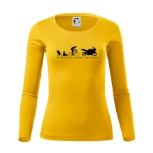 Evolution of man (supersport) Evolution of man (supersport)