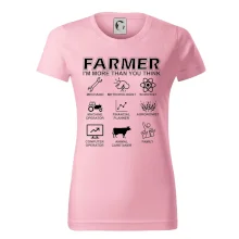 Farmer Symbols