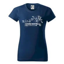 Profil Tatranská magistrála