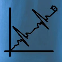 EKG graf bitcoin EKG graf bitcoin