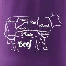 Krava nákres rozrezanie Anglicky