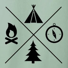 Kempovanie štvorka Kempovanie štvorka