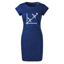 EKG graf bitcoin EKG graf bitcoin