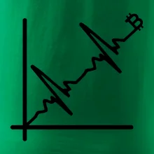 EKG graf bitcoin EKG graf bitcoin