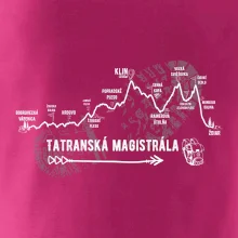 Profil Tatranská magistrála Profil Tatranská magistrála