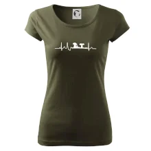 EKG hubár EKG hubár