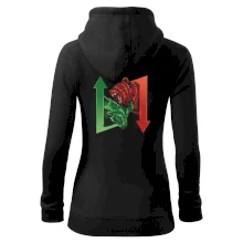 Bearish and bullish šípky Bearish and bullish šípky