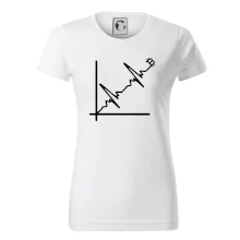 EKG graf bitcoin EKG graf bitcoin