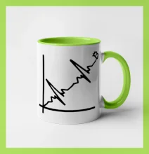 EKG graf bitcoin EKG graf bitcoin