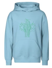 Tlačený spoj strom