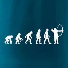 Evolúcia lukostreľba Evolúcia lukostreľba