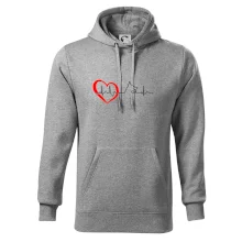 Nemecký ovčiak ekg Nemecký ovčiak ekg