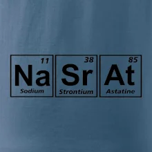 Periodická tabulka - Nasrat Periodická tabulka - Nasrat