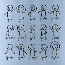 Algebra dance Algebra dance