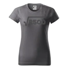 Narodeniny odmocniny 50 Narodeniny odmocniny 50