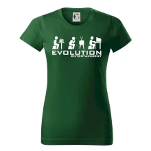 Evolúcia zábavy Evolúcia zábavy