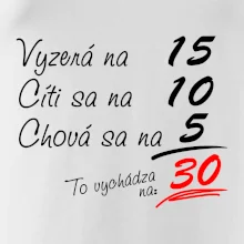 Vyzerá, cíti sa, chová sa - 30 rokov Vyzerá, cíti sa, chová sa - 30 rokov
