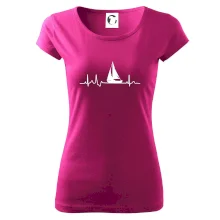 EKG plachetnica EKG plachetnica