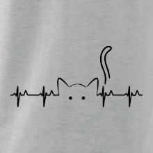 Mačka EKG