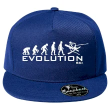 Evolúcia lyžovanie Evolúcia lyžovanie