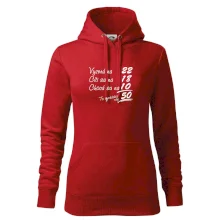 Vyzerá, cíti sa, chová sa - 50 rokov Vyzerá, cíti sa, chová sa - 50 rokov