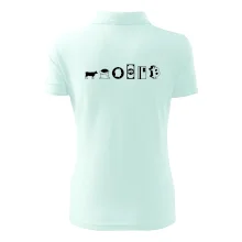 Evolúcia peňazí Bitcoin