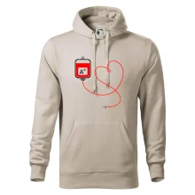 Transfúzia srdce Transfúzia srdce