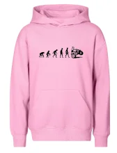 Evolúcia quad štvorkolka