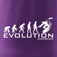 Evolúcia snowboardu