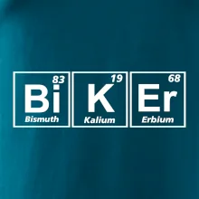 Biker - Tabuľka prvkov Biker - Tabuľka prvkov