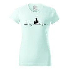 EKG plachetnica EKG plachetnica