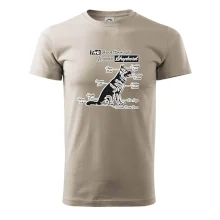 Nemecký ovčiak - Anatómia Nemecký ovčiak - Anatómia