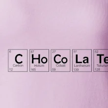 Čokoláda - periodická tabuľka Čokoláda - periodická tabuľka