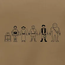 SW - Postavičky IV rada