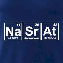 Periodická tabulka - Nasrat Periodická tabulka - Nasrat