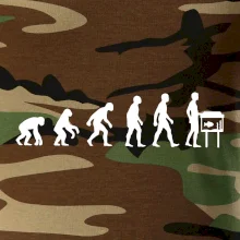 Evolúcia akvaristika