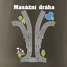 Masážna dráha