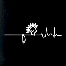 Ekg punk