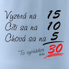Vyzerá, cíti sa, chová sa - 30 rokov