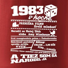 1983 v kocke