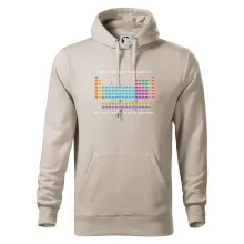 I wear this shirt periodically but only when I'm in my element I wear this shirt periodically but only when I'm in my element