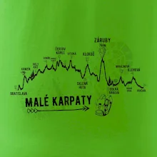 Profil Malé Karpaty Profil Malé Karpaty