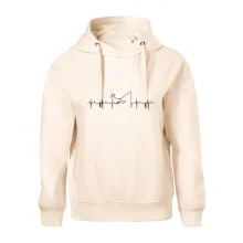 Rybár ekg Rybár ekg