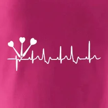 EKG šípky EKG šípky