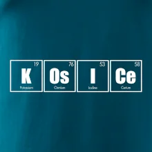 Periodická tabuľka Košice Periodická tabuľka Košice