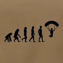 Evolúcia paragliding