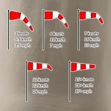 Veterný rukáv rýchlosti